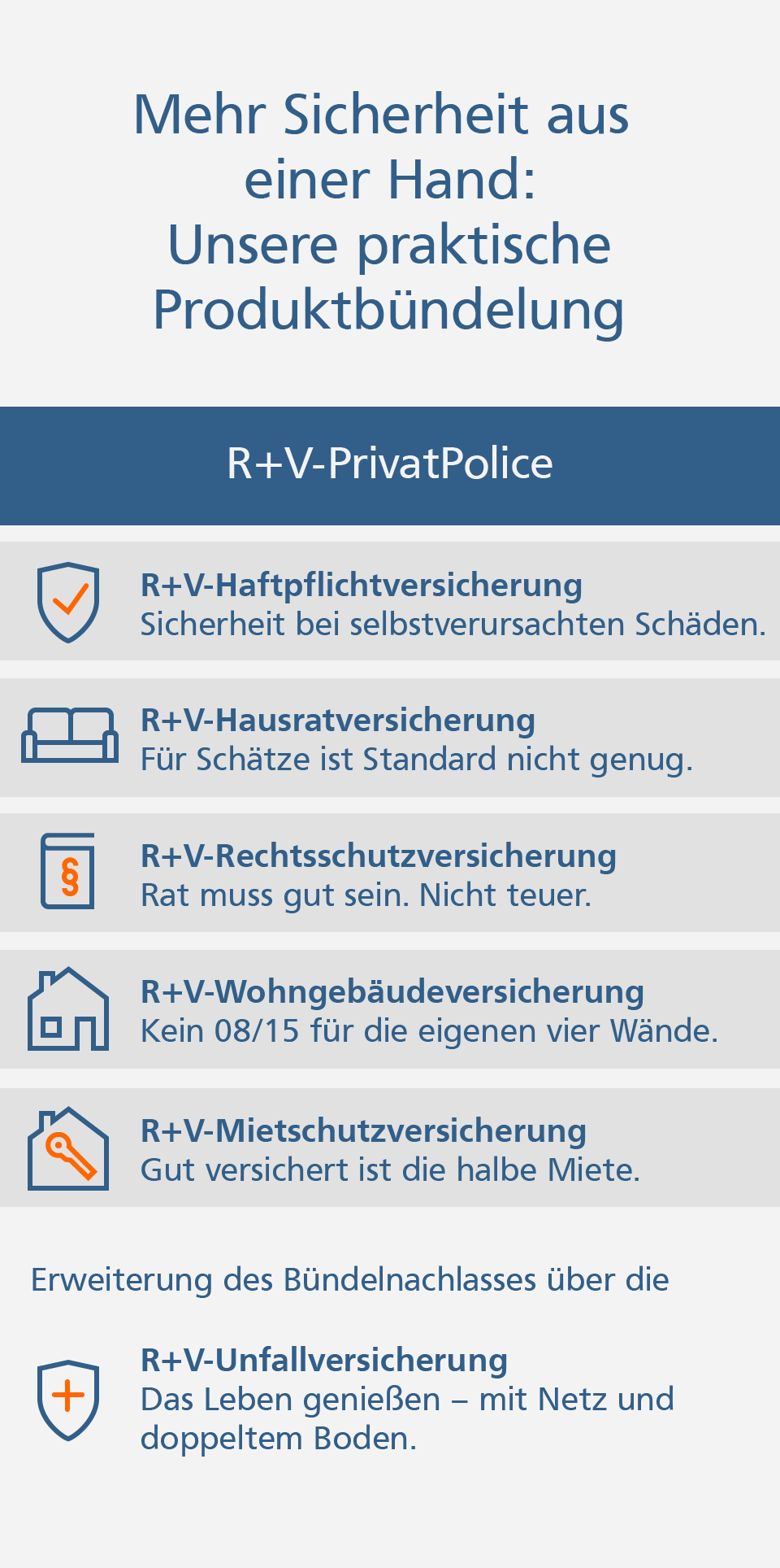 Rechtsschutzversicherung Grafik: R+V-PrivatPolice Produktbündelung: Private Haftpflichtversicherung, Hausratversicherung, Rechtsschutzversicherung, Wohngebäudeversicherung, Unfallversicherung, Mietschutzversicherung